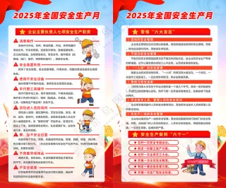 2025安全生产月如何开展海报