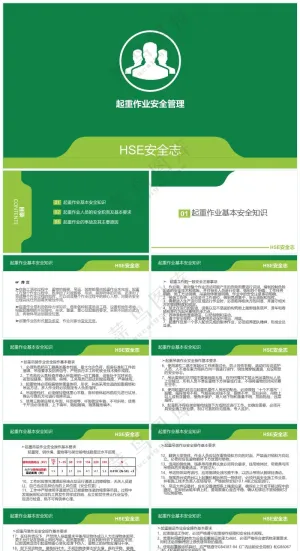 绿色职场风起重作业安全管理预览图