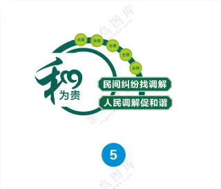 调解中心文化墙广告