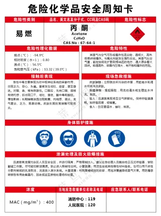 丙酮危险化学品安全周知卡