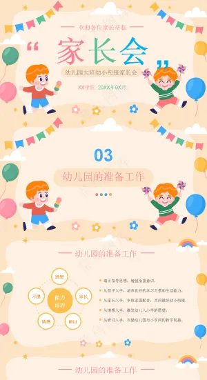 幼儿园家长会ppt预览图