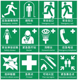 提示标识 新国标 竖版