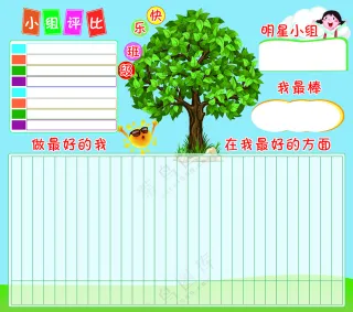 蓝色卡通评比小组