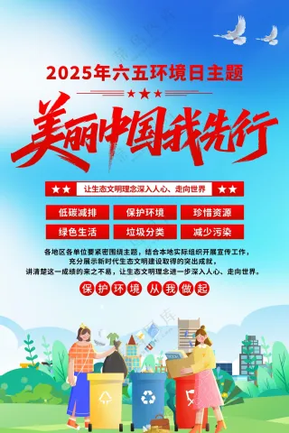 2025环境主题