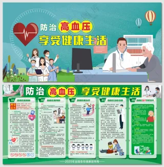 绿色高血压防治医疗健康展板