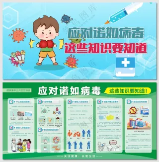 应对诺如病毒医疗知识展板