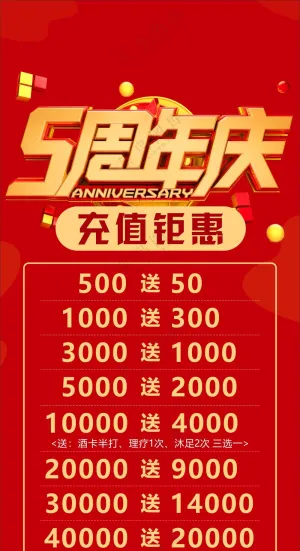 5周年庆促销展架海报