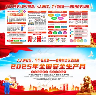 红色大气2025安全生产月展板