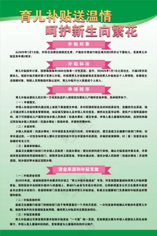 育儿补贴宣传海报