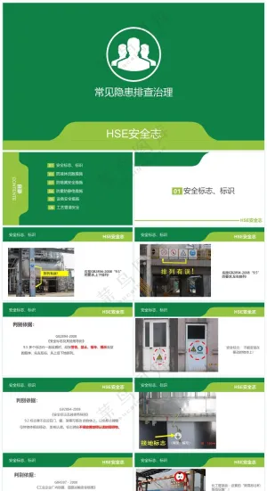 绿色职场风常见隐患排查治理预览图