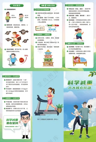 科学减重六大核心行动三折页