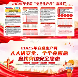 2025安全生产月红色宣传栏展板