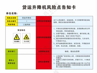 货运升降机风险点告知卡