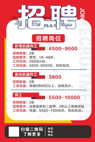 企业招聘海报素材