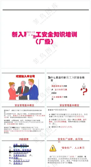 白色职场风新员工入职安全教育培训课件预览图
