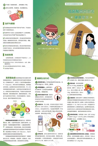 高尿酸血症患者健康指引三折页