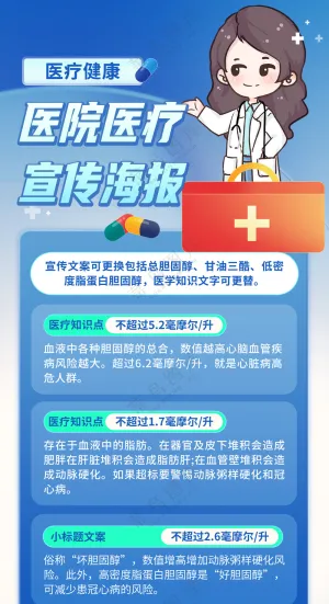 蓝色健康医院医疗知识宣传海报