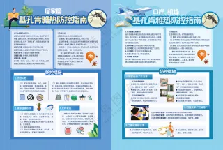 基孔肯雅热居家篇机场口岸防控