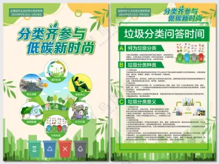 城市生活垃圾分类宣传周海报