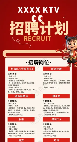 酒吧,ktv招聘广告