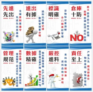 仓储管理制度宣传展板海报