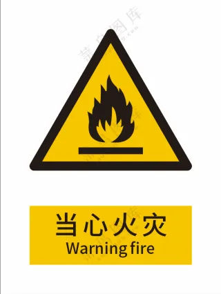 新国标警示标志-当心火灾