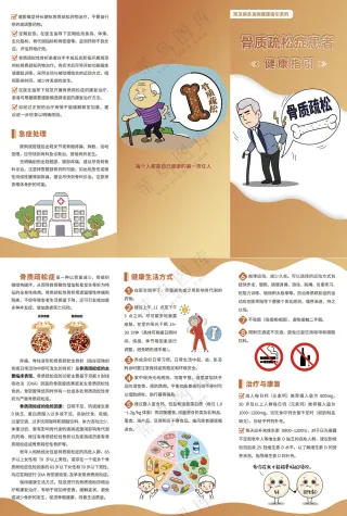 骨质疏松症患者健康指引三折页