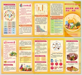 全民营养周多吃蔬果奶类五折页
