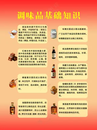 暖色调简约调味品的基础知识
