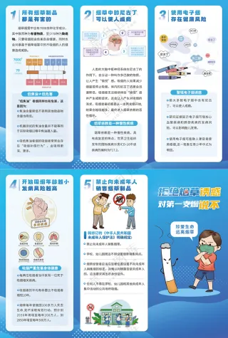 拒绝烟草诱惑对第一支烟说不三折页