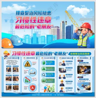 习惯性违章安全风险隐患展板