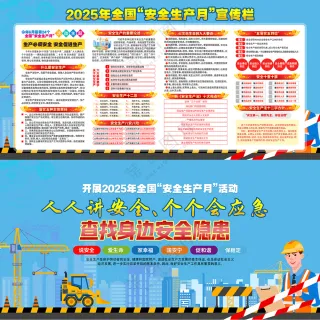 蓝色2025安全生产月活动展板