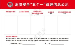 消防安全五个一管理信息公示