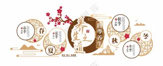 中医养生文化墙素材