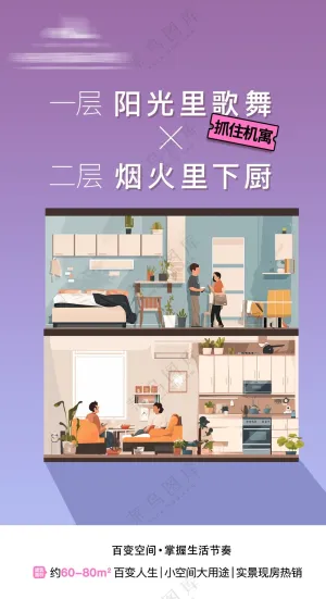 地产loft公寓趣味创意海报