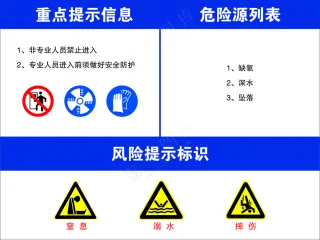 水池安全警示牌