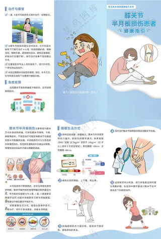 膝关节半月板损伤患者健康指引三折页