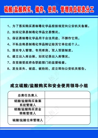 硫酸/盐酸购买、储存、使用、管理岗位职责分工