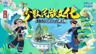 土家族摆手舞少数民族文化传承背景板海报