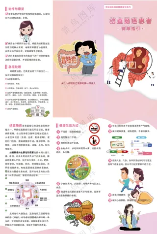结直肠癌患者健康指引三折页