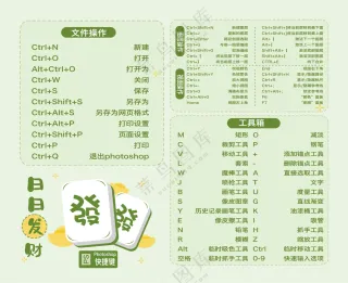 新年发财系列电脑快捷键05