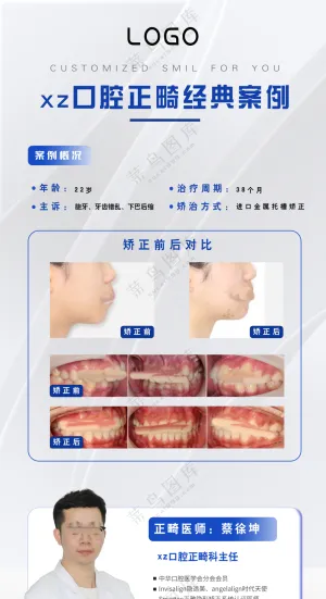 医学个人案例展架