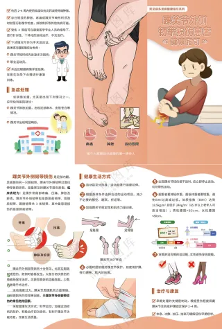 踝关节外侧韧带损伤患者健康指引三折页