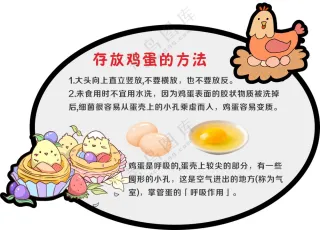 鸡蛋的存放方