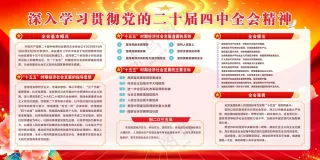 二十届四中全会宣传栏