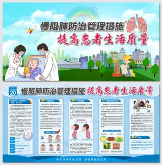 慢阻肺的防治管理措施展板