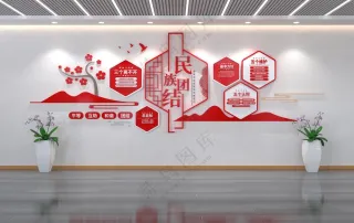 民族团结基本理念宣传栏文化墙