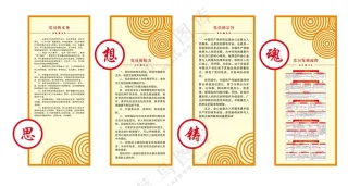 矢量党员权利义务形象墙