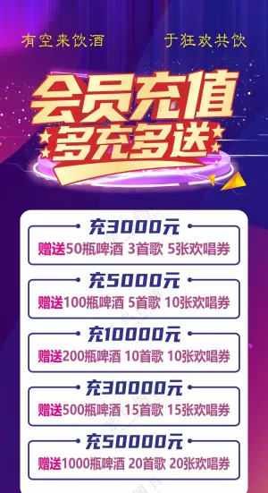 会员充值促销展架海报