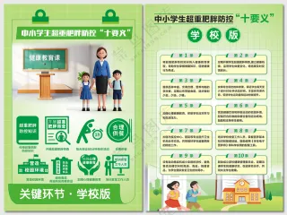 中小学生肥胖防控十要义学校版